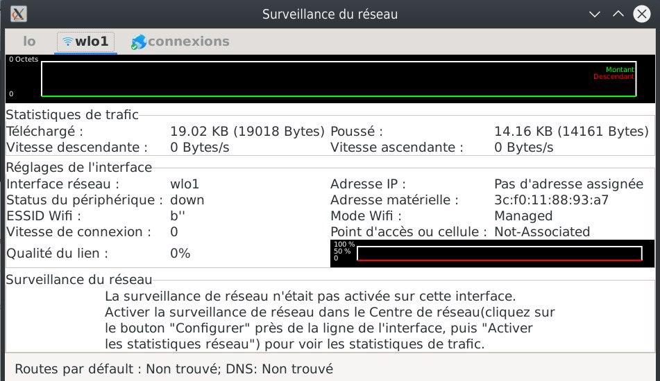 deconnecte