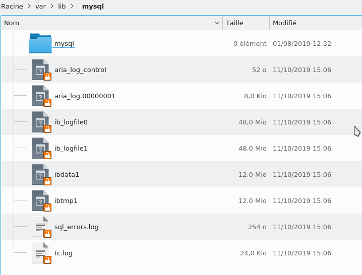 dossier_mysql_cree dossier_mysql_cree
