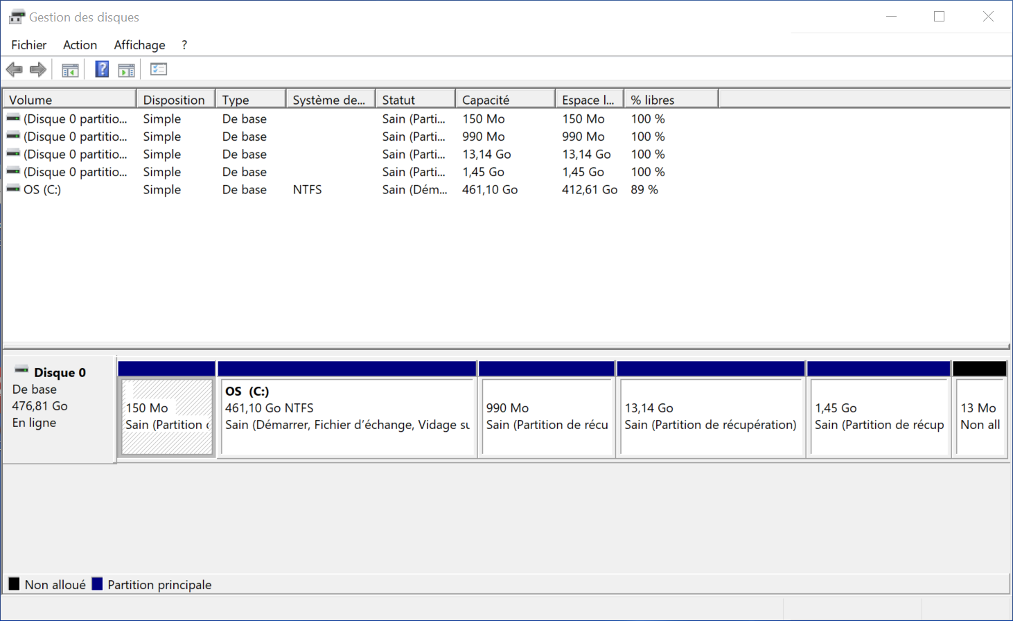 gestion_disques