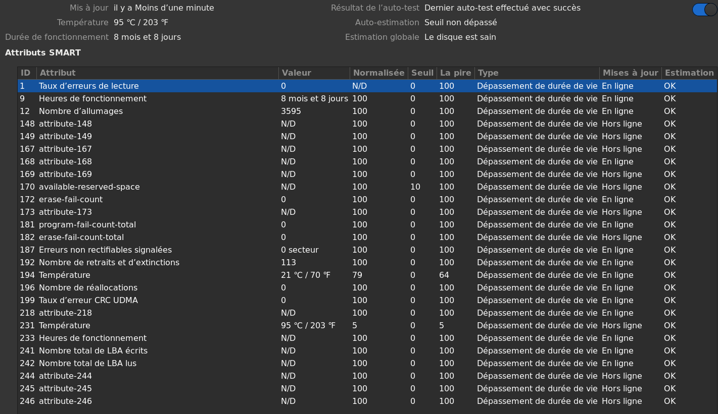 gnome-disks