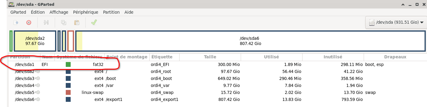 gparted_ordi4iefi