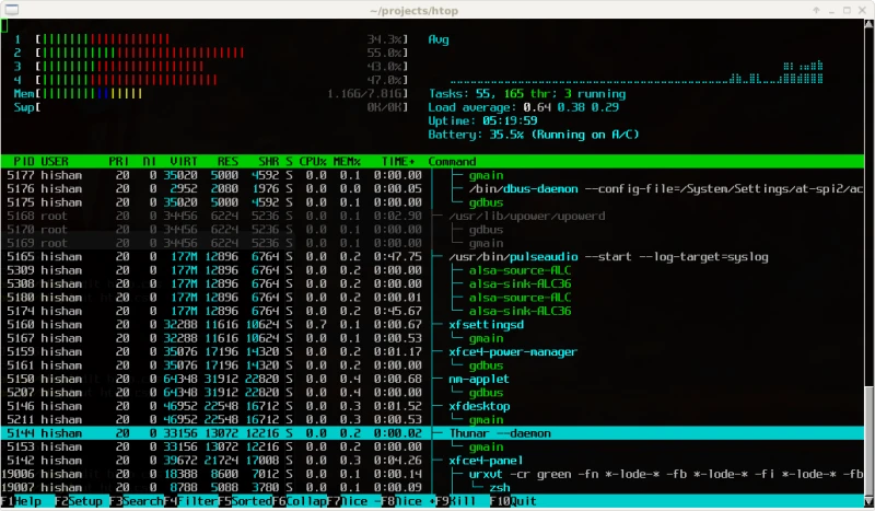 htop 