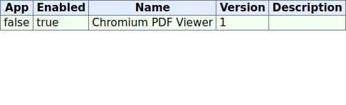 mageia_8_-_chromium_89_-_extensions mageia_8_-_chromium_89_-_extensions