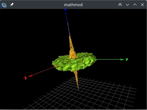 MathMod Fenetre de l'exemple