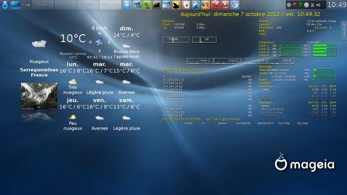 meteo_conky