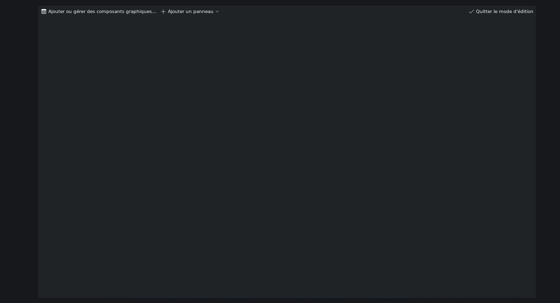 mode_edition