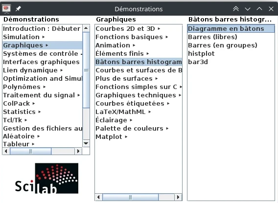 Scilab fenetre Demonstration