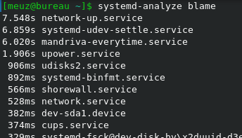 systemd-analyse blame