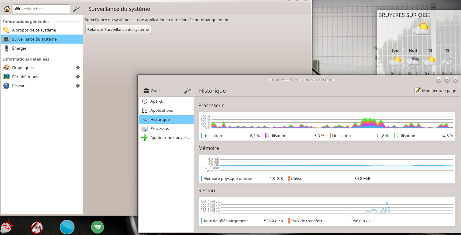 systeme_monitor