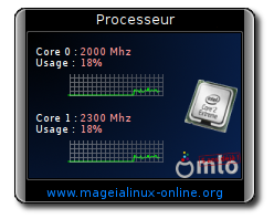 widget_mlo_processeur_dual_core