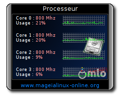 widget_mlo_processeur_quad_core