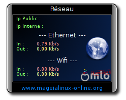 widget_mlo_reseau