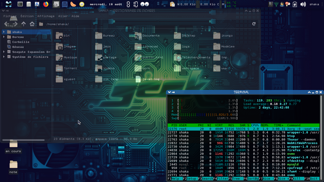 xfce02 xfce02